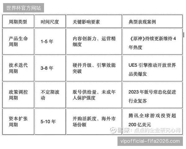 大型赛事运营模式正由传统的经验驱动向全生命周期数据协同迭代